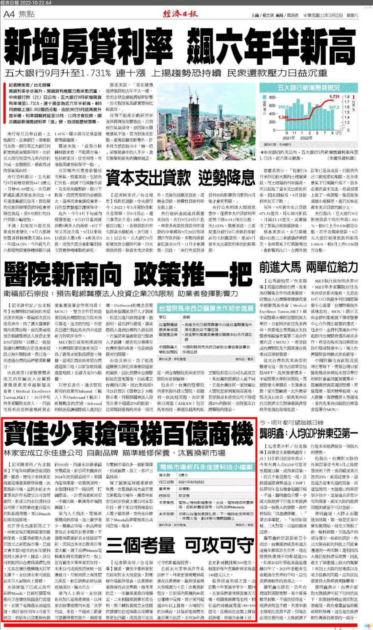 寶佳少東搶電梯百億商機